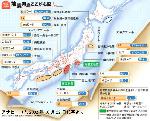 天災と人災