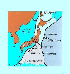天災と人災